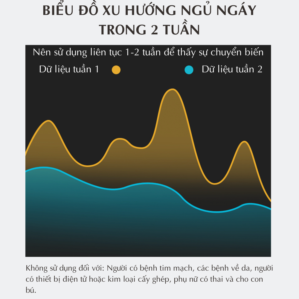 Máy chống ngáy ngủ bằng xung điện CTFAST, hỗ trợ giảm ngủ ngáy và giúp điều hòa nhịp thở, thiết kế nhỏ gọn phù hợp với mọi người đem lại giấc ngủ trọn vẹn, hiệu quả sau 2 tháng sử dụng