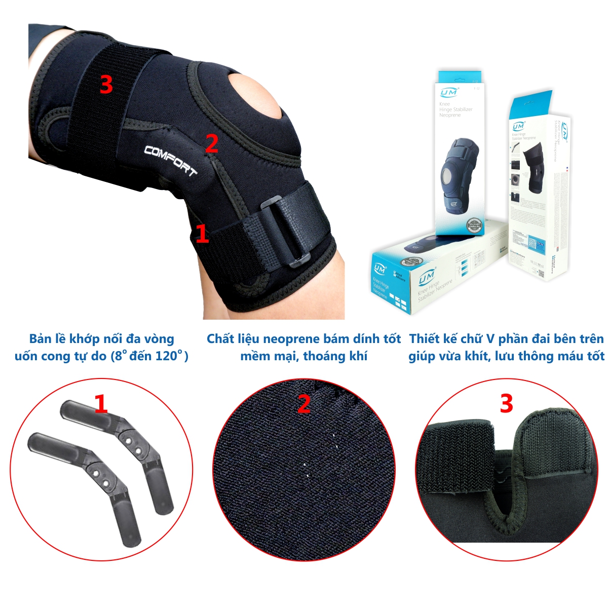 Bó gối đai dán có nẹp neoprene United Medicare (F12)