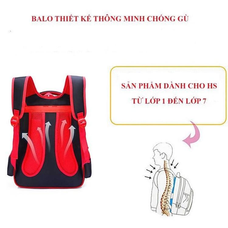 Balo cho bé trai cấp 1,2, sản phẩm đa dạng về mẫu mã, kích cỡ, chất lượng đảm bảo, cam kết hàng giố