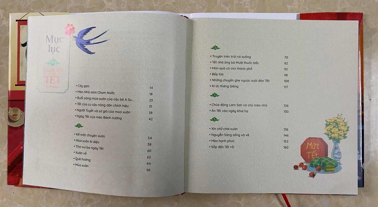 Nhâm nhi Tết - Quý Mão