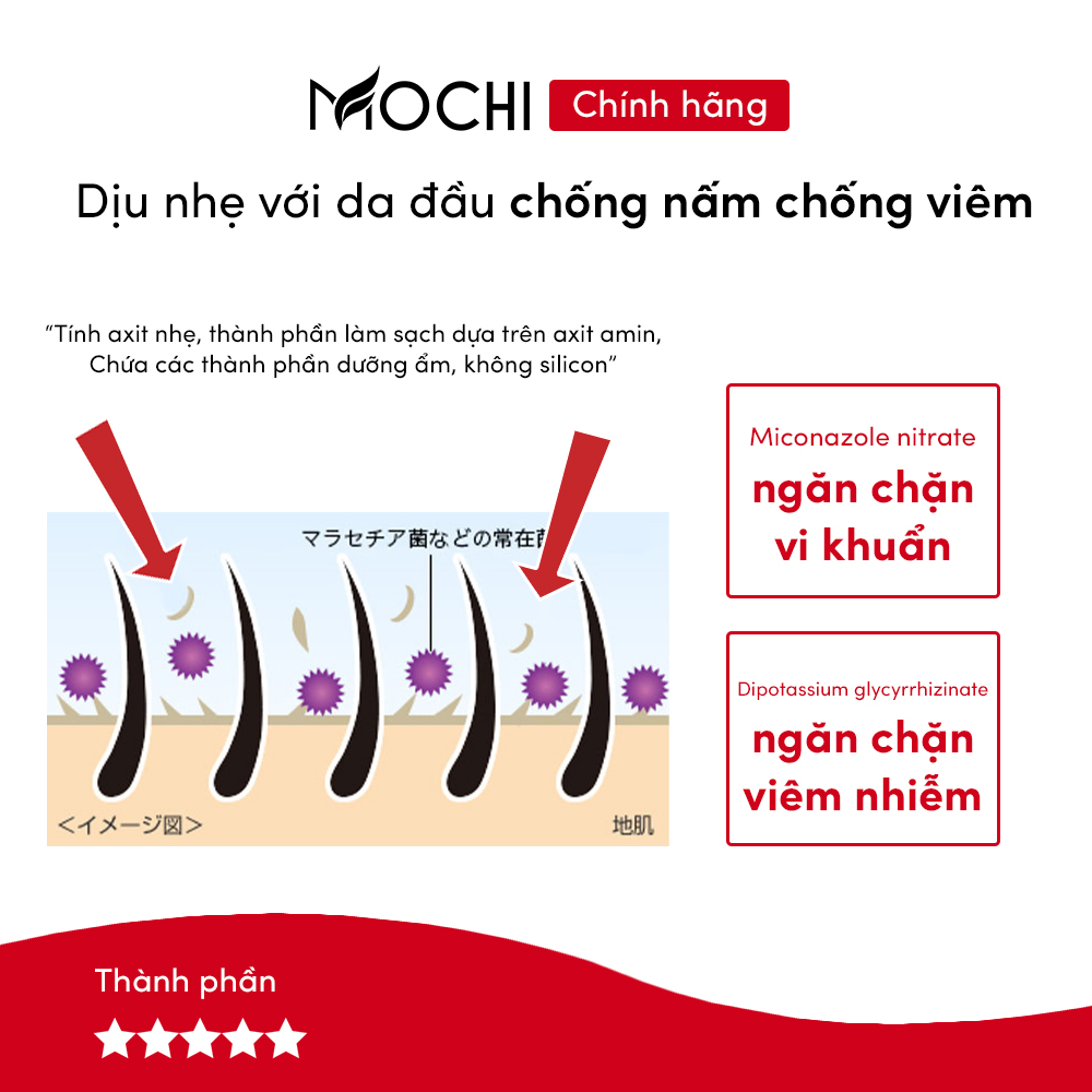 Dầu gội sạch gàu Mochi Medical Nhật Bản. Sạch gàu, sạch ngứa trong 2 tuần