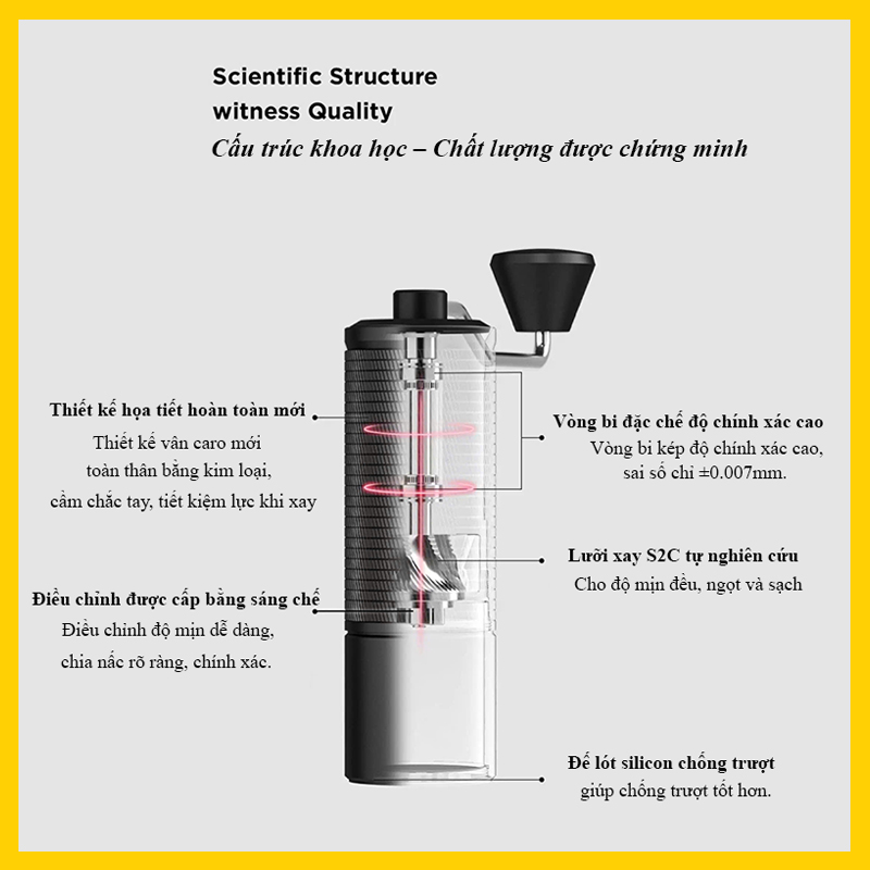 Cối xay cà phê Timemore C5 ESP | Lưỡi xay thế hệ mới – S2C-042-III - Hàng chính hãng Timemore