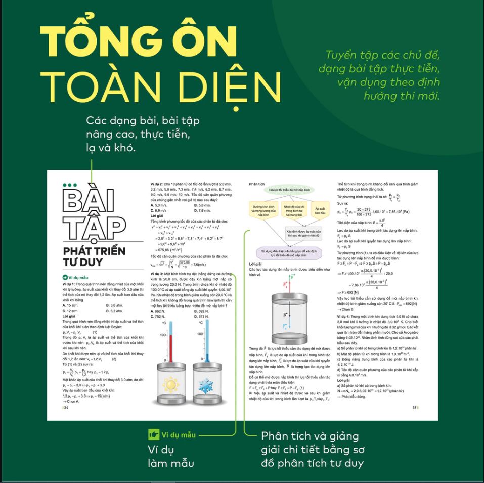 Đột phá tư duy Kì thi tốt nghiệp THPT môn Vật lí