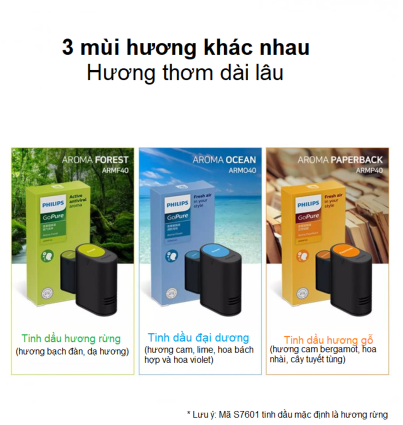 Máy khử mùi lọc không khí ô tô 3 tốc độ Philips S7601 - HÀNG NHẬP KHẨU