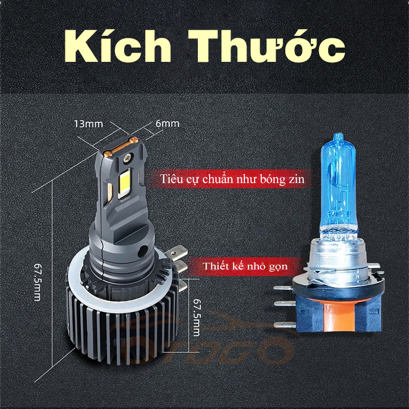 Led GPNE H15 Có Canbus , Phiên bản mới nhất