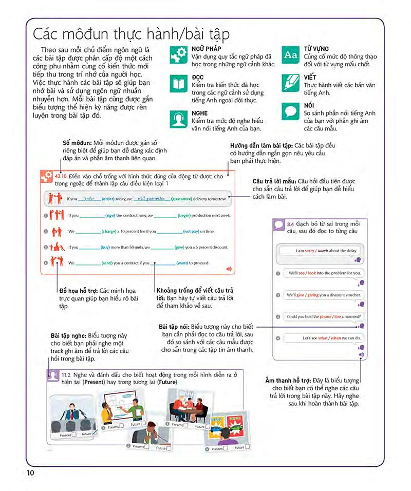 Sách English For Everyone - Business English - Course Book Level 2 (Kèm 1 Đĩa CD -Room) - ảnh 8