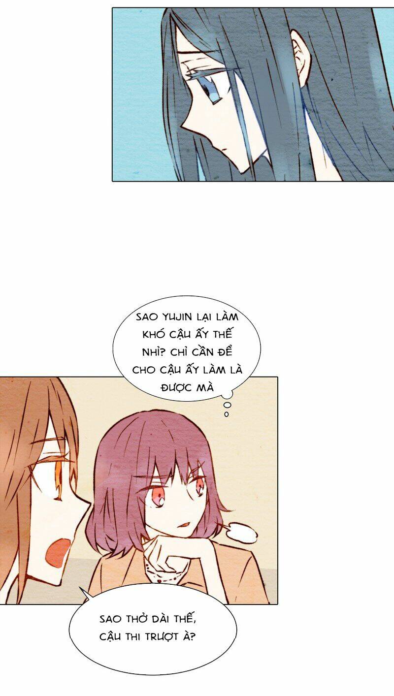 sự sao chép chapter 4 50