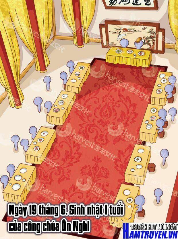 chân hoàn truyện chapter 22.1 3