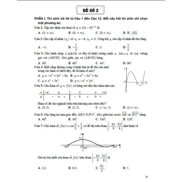 Bộ đề ôn tập thi tốt nghiệp THPT môn toán (thích hợp dùng cho các kì thi đánh giá năng lực) - HA