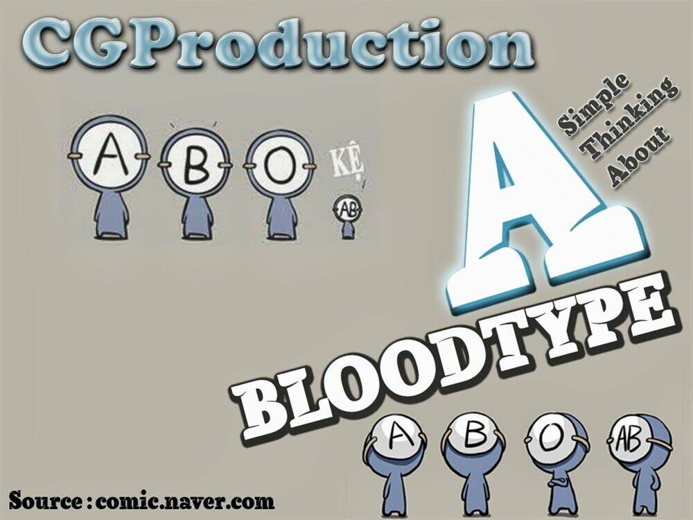 a simple thinking about bloodtype chapter 6 6
