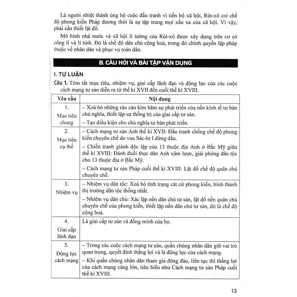 Tư liệu dạy học - lịch sử 11