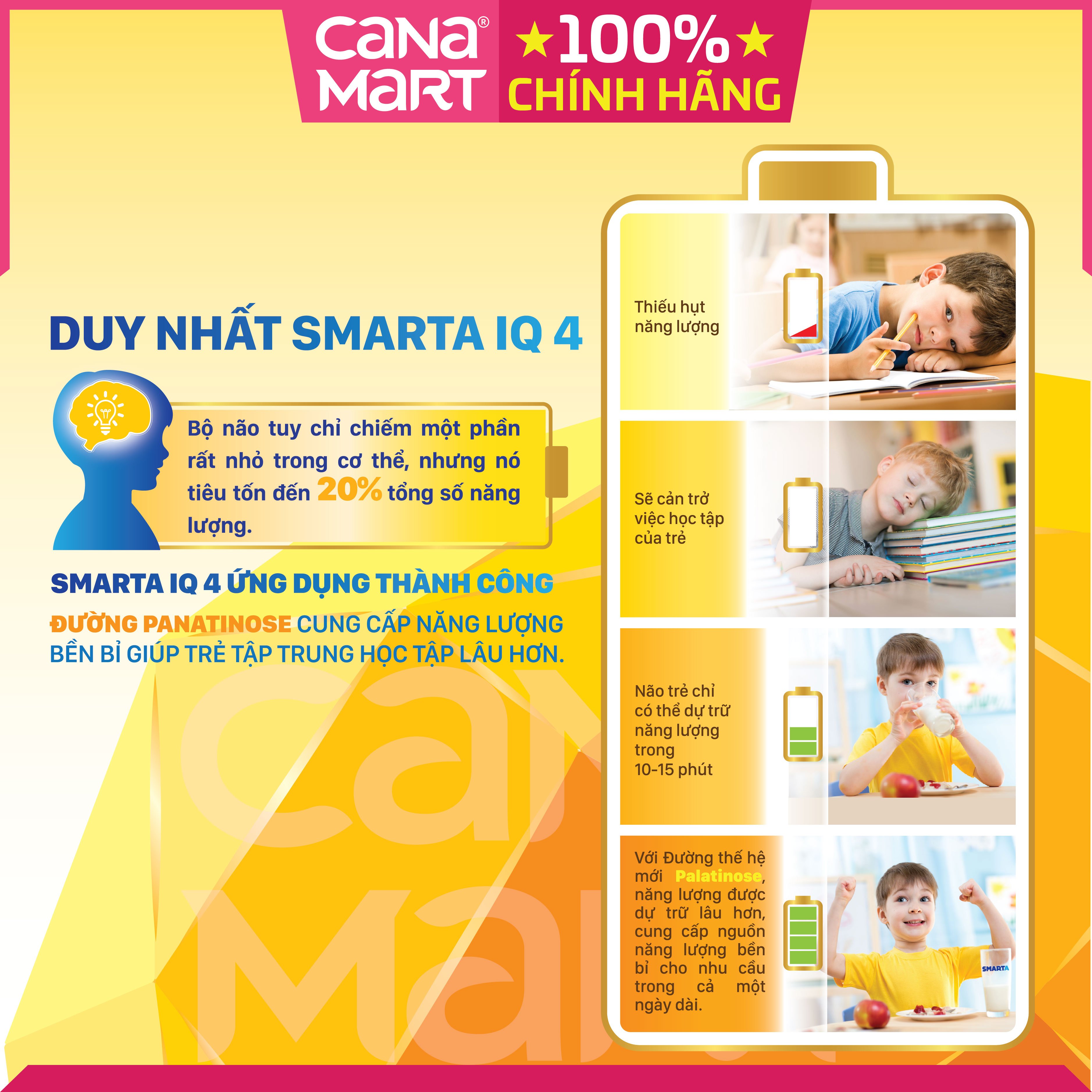 Sữa bột tốt cho bé Nutricare Smarta IQ 2 phát triển trí não cho bé, tăng cường sức đề kháng, giảm táo bón 6-12 tháng (400g)