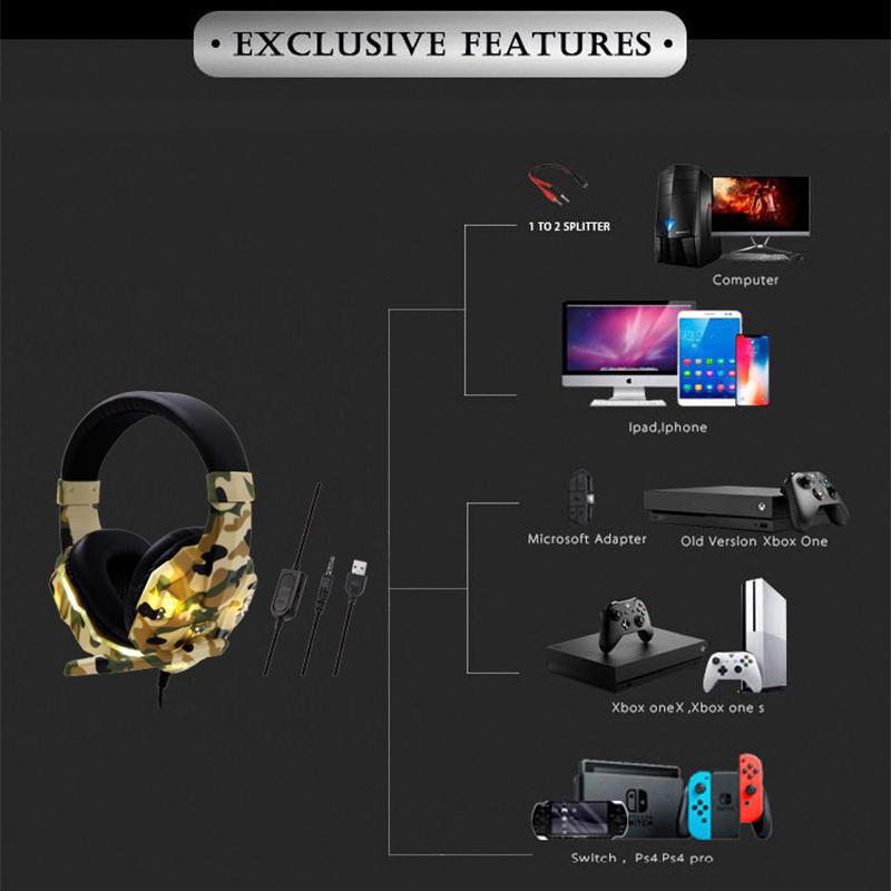 Cho PS4 Tai Nghe Loại Bỏ Tiếng Ồn To-Âm Thanh Tai Nghe Có Mic Sâu Bass Tai Nghe Nhạc Mũ Bảo Hiểm Với Máy Tính điện Thoại Máy Tính Game Thủ