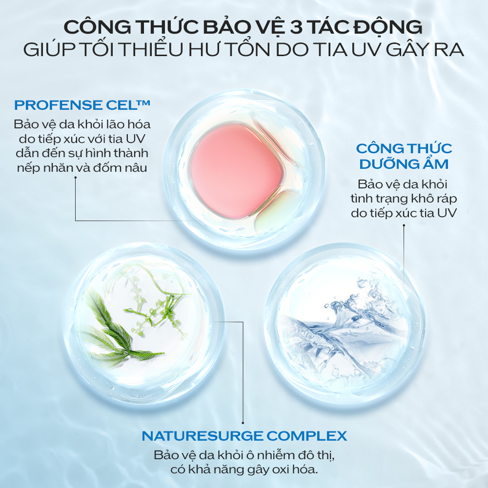 Sữa chống nắng Shiseido GSC The Perfect Protector 50ml