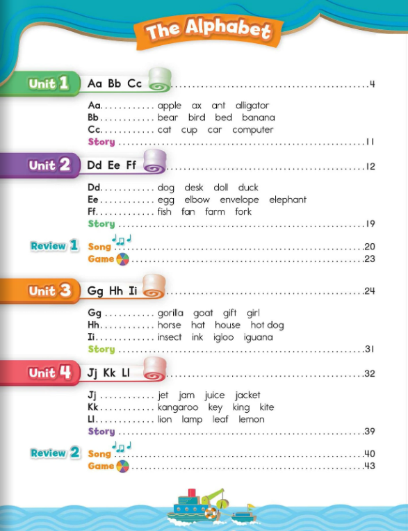 Sách ngoại văn: Oxford Phonics World 1 - The Alphabet - Student's Book