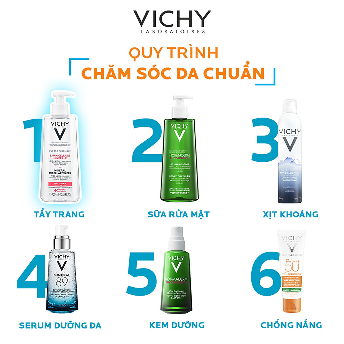 Nước tẩy trang dành cho da nhạy cảm VICHY Pureté Thermale Mineral Micellar Water (400ml) - Tặng Móc Khóa