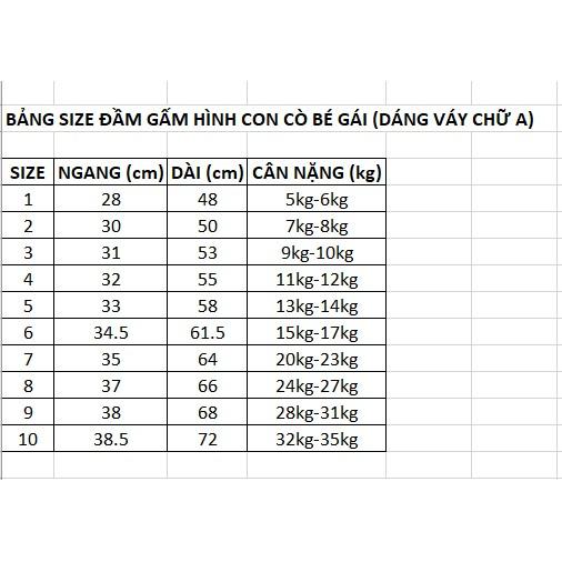 ĐẦM GẤM CHO BÉ GÁI