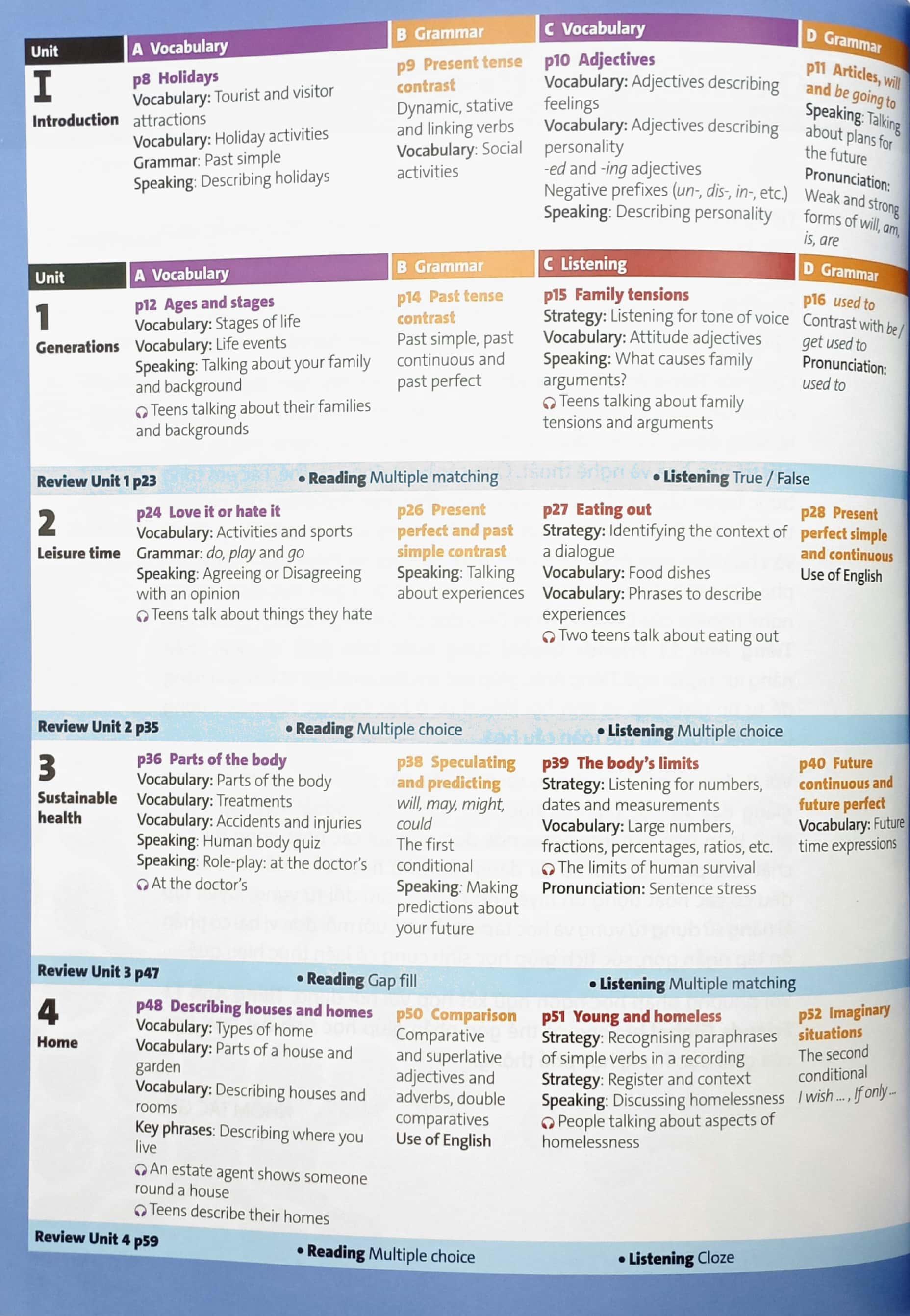 Tiếng Anh 11 Friends Global - Student Book (2023)
