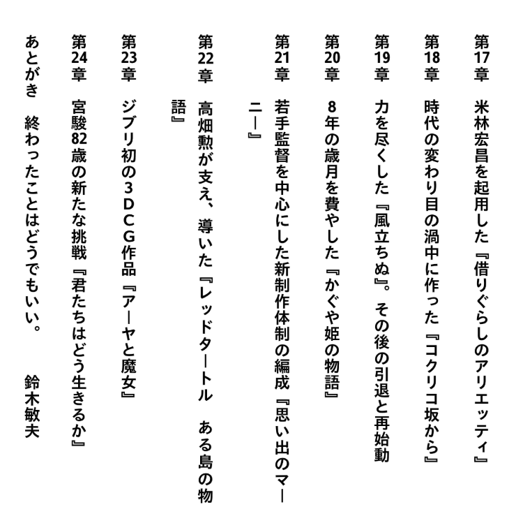 Sách ngoại văn: スタジオジブリ物語 - Studio Ghiblimonogatari