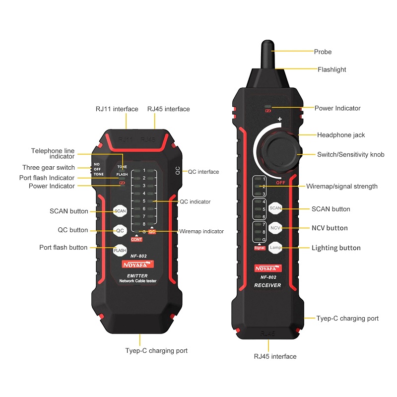 Máy Test Cáp Mạng Noyafa NF-802 test cáp mạng cat5, cat6, test POE, QC, NCV, Flash - Hàng Chính Hãng