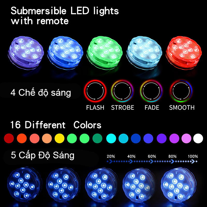 Bộ Đèn Trang Trí Tủ RGB Điều Khiển Remote