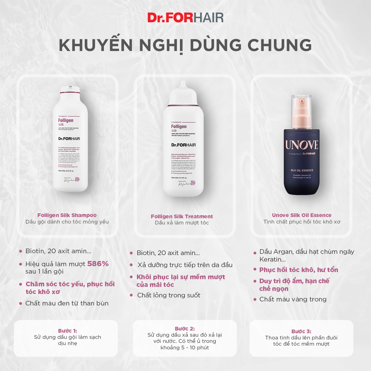 Combo gội xả dưỡng phục hồi tóc hư tổn khô xơ uốn nhuộm Dr.FORHAIR Folligen Silk Shampoo 300ml x Folligen Silk Treatment 300ml x Unove Silk Oil Essence 70ml