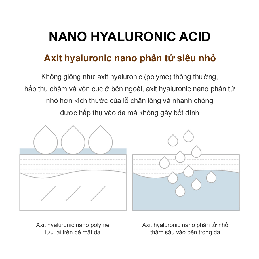 Nước hoa hồng B:remedies Nano Hyaluronic Acid Toner