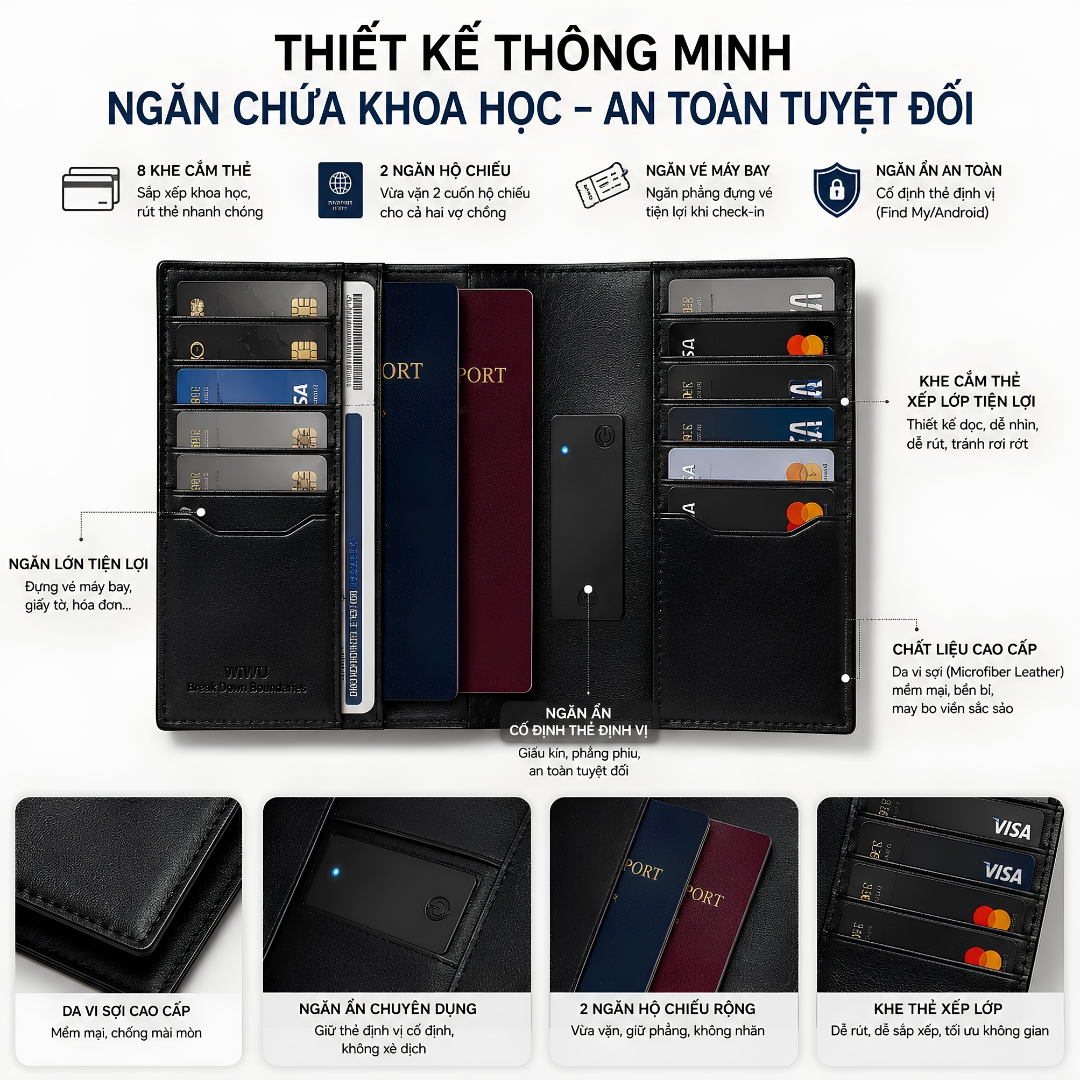 Ví Đựng Hộ Chiếu hiệu WlWU Royal Passport Wallet FM RFID Travel Wallet With Find My Card Slot | RFID Safe Da Microfiber Cao Cấp Siêu Mỏng cho iphone cho ipad z fold galaxy S - Hàng nhập khẩu