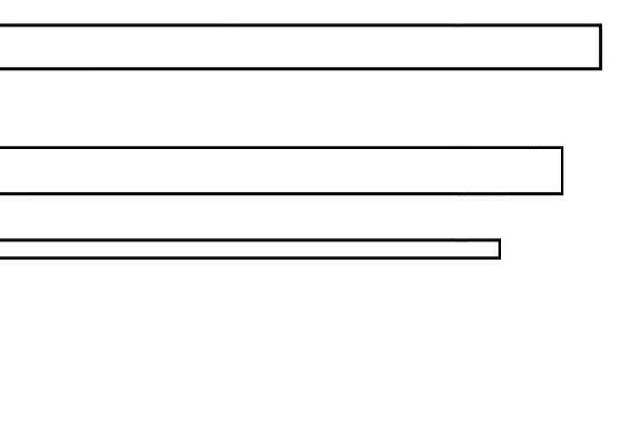 độc phi thần y quá kiêu ngạo chapter 42 18