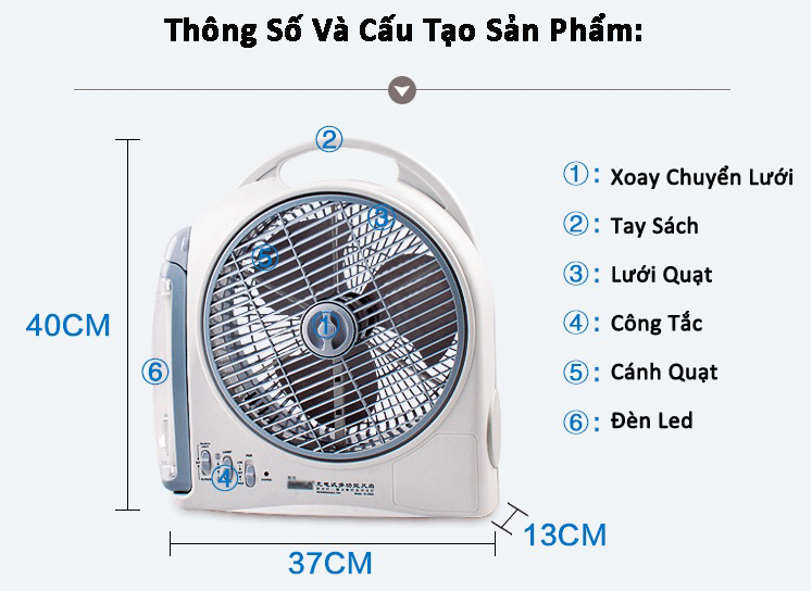 Quạt Tích Điện Đa Năng SF-299A