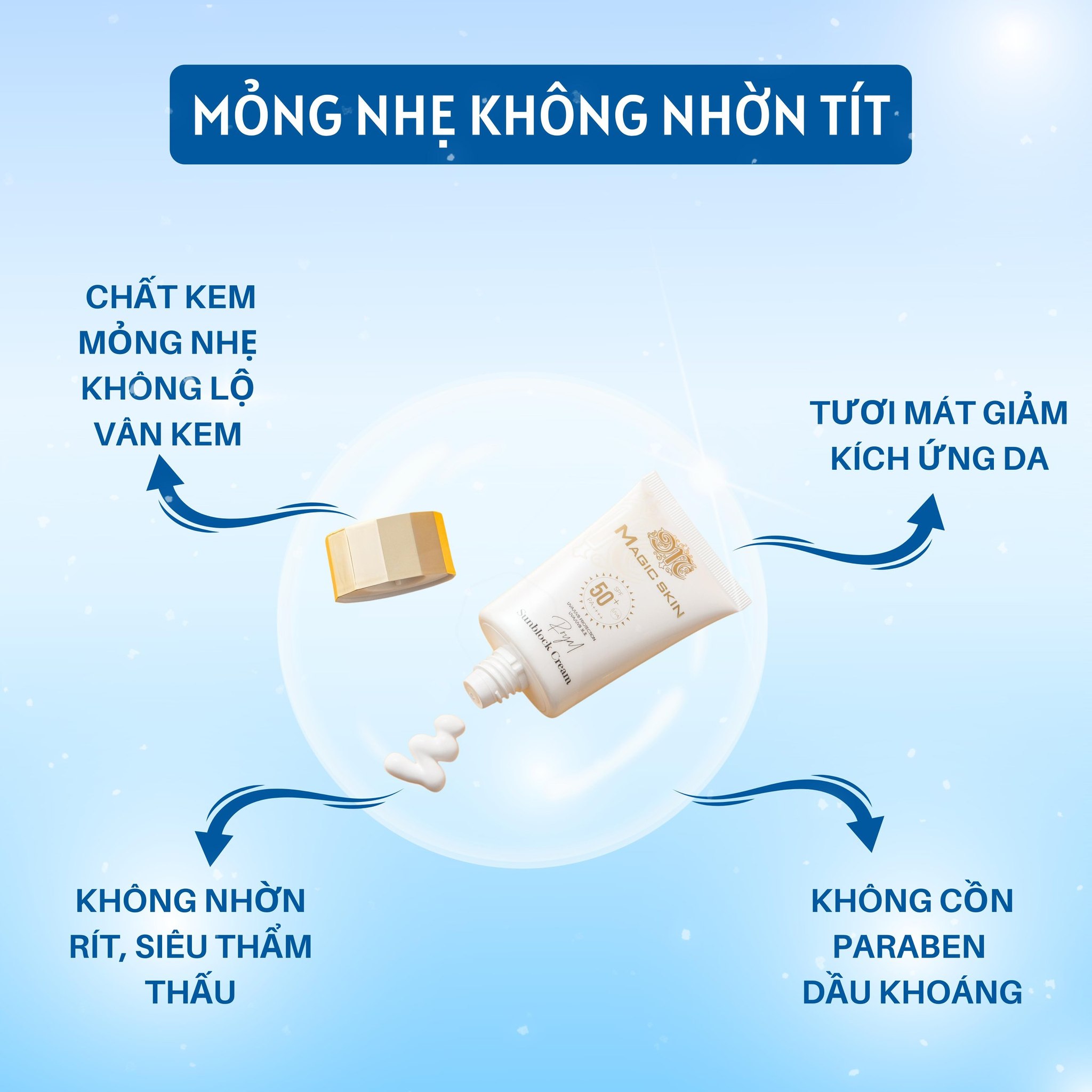 Kem Chống Nắng Royal Sunblock Cream Magic Skin - Bảo Vệ Da Của Bạn Tuyệt Đối Suốt 12H