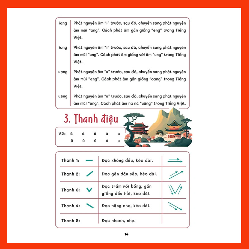 Combo- Sách Sổ Tay Bắt Đầu Tiếng Trung 3 Trong 1 Biết Giao Tiếp Ngay Sau Khi Học- và vở luyện viết Tiếng trung Ô Mễ 20 trang