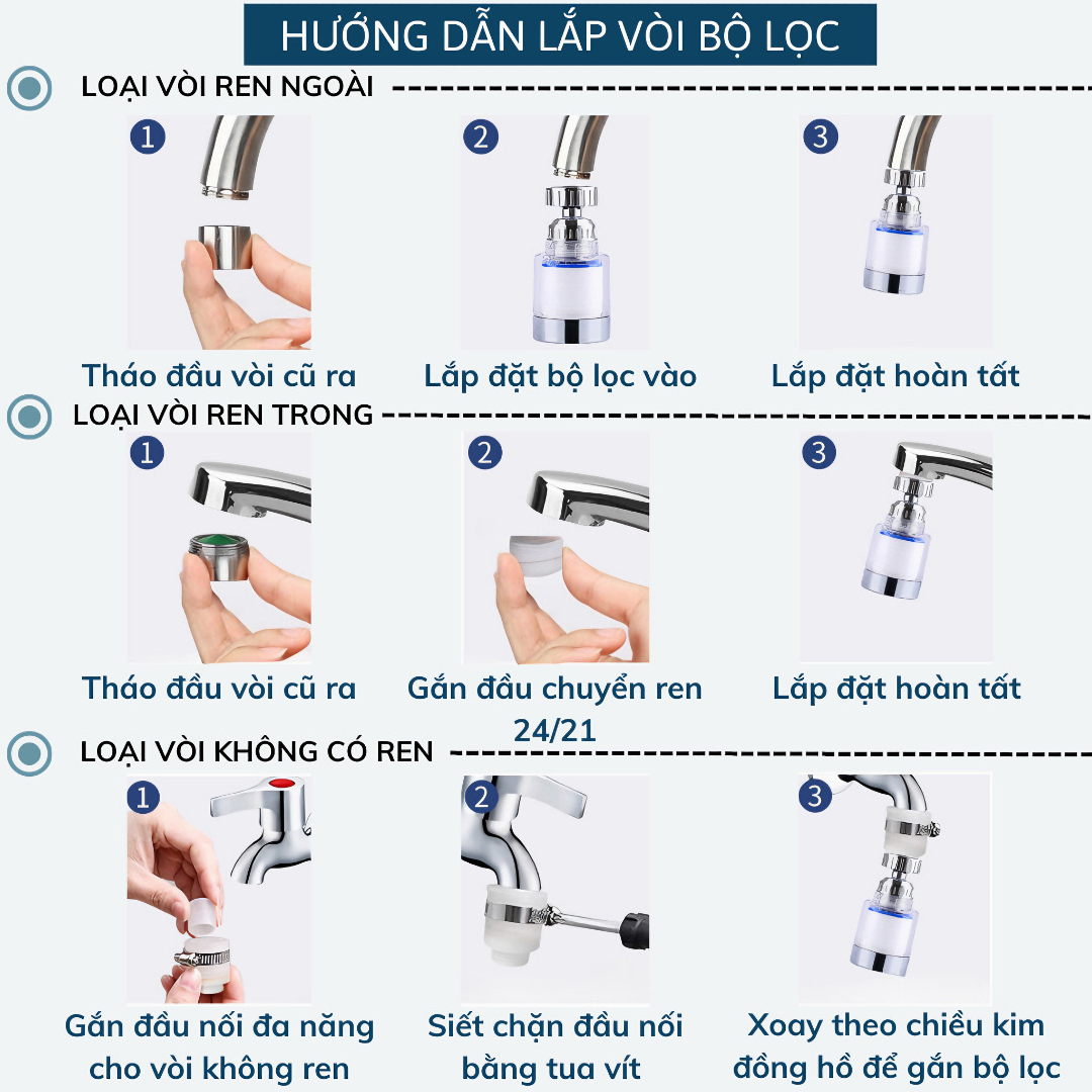 Đầu vòi lọc nước KG057 rửa chén bát giúp tăng áp lực nước, tiết kiệm nước, có lõi lọc nước nano xoay 360 độ - Hàng chính hãng