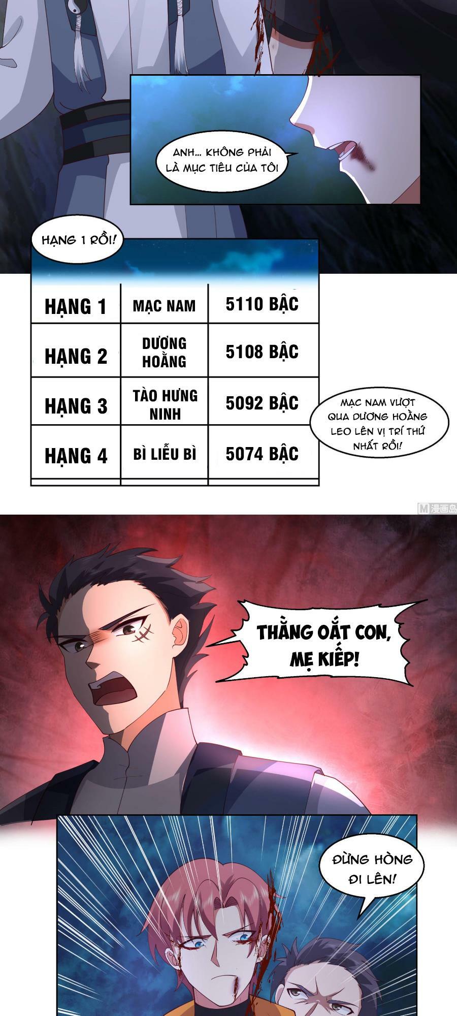 trên người ta có một rồng chapter 529 4