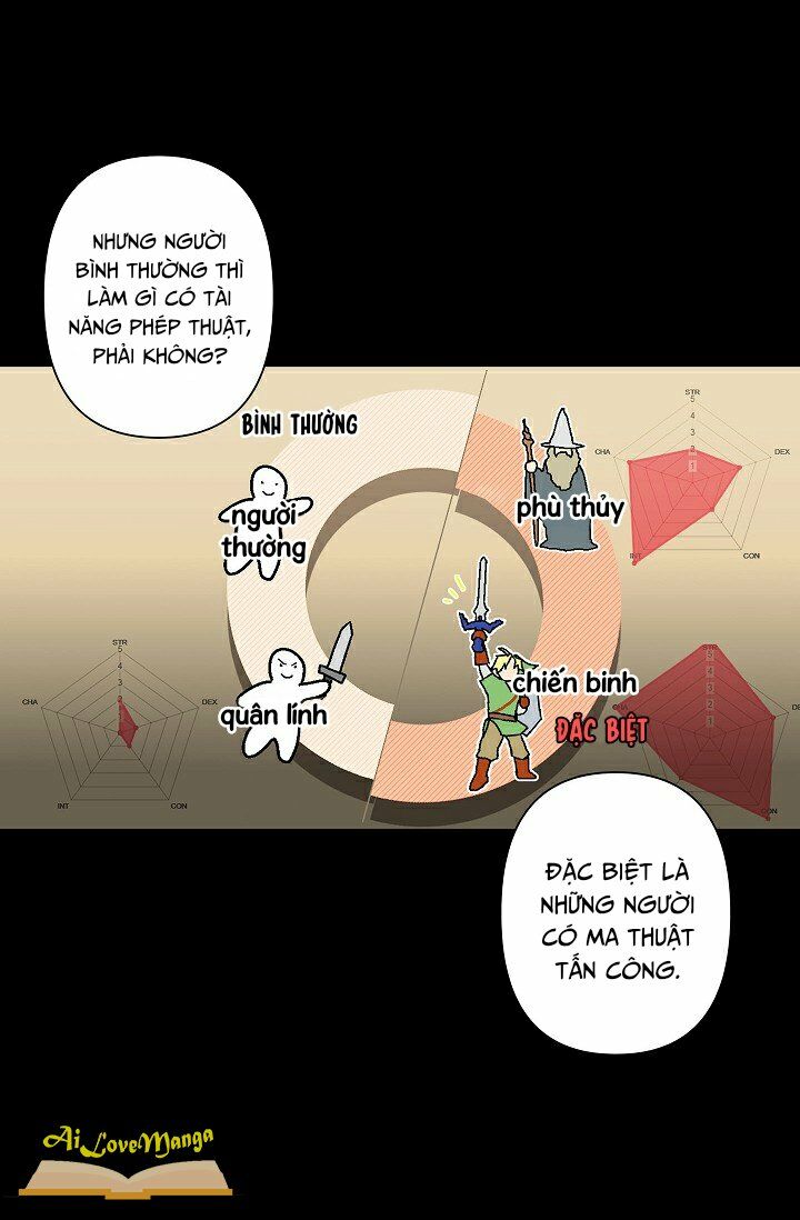 hôn lễ báo thù chapter 38 30