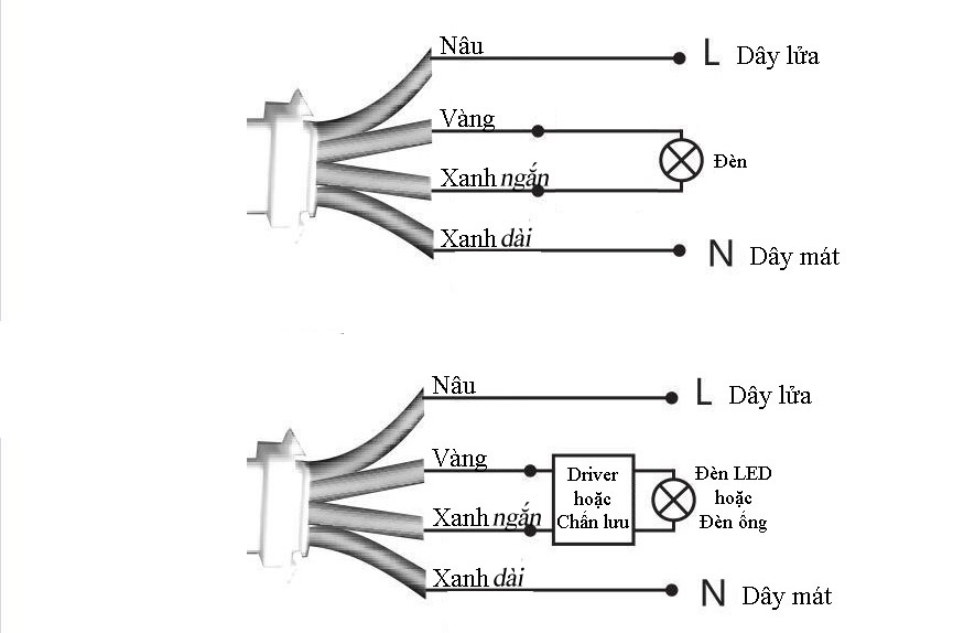 Công tắc cảm biến hồng ngoại trễ 45s cố định