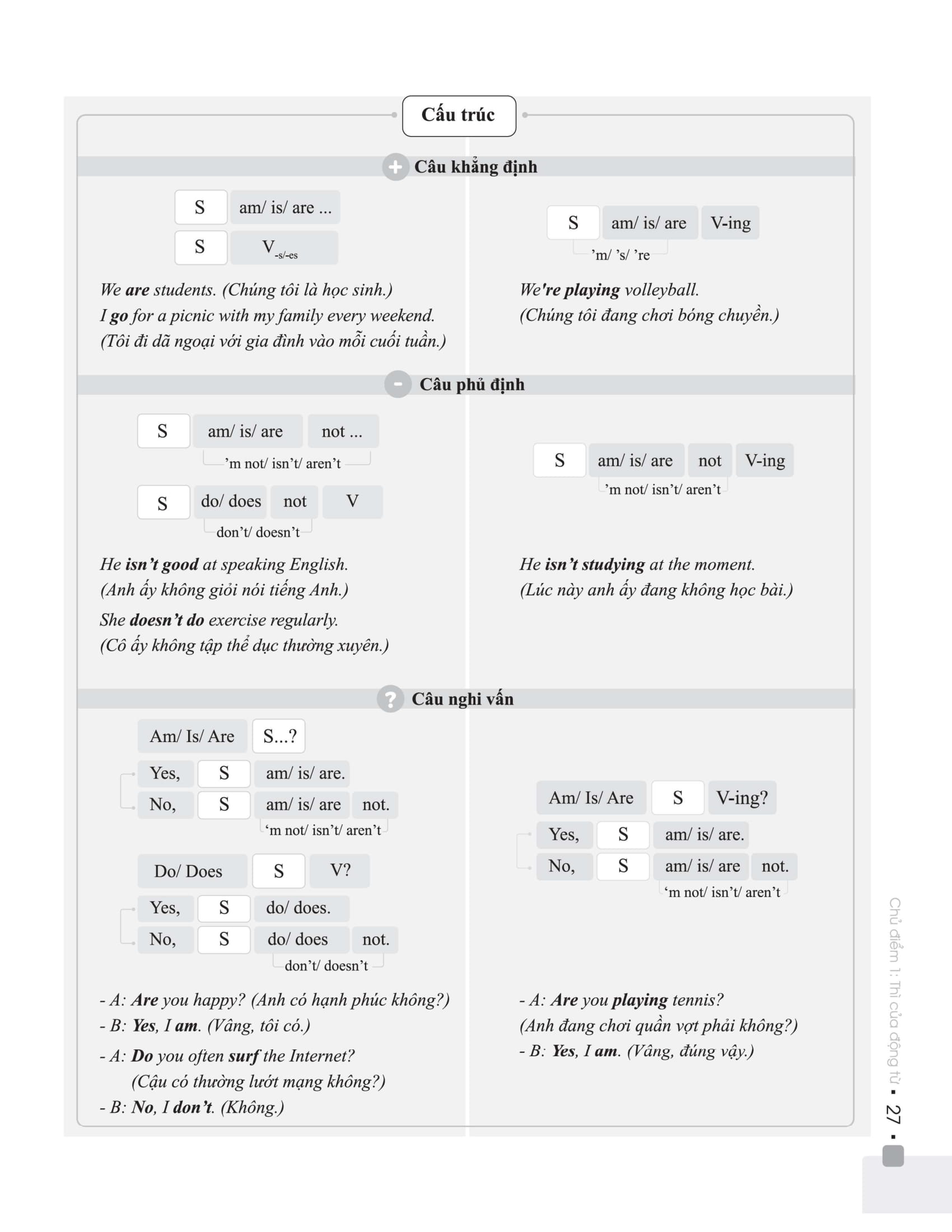 Đột phá 9+ môn Tiếng Anh thi vào 10 THPT - Phiên bản Classic