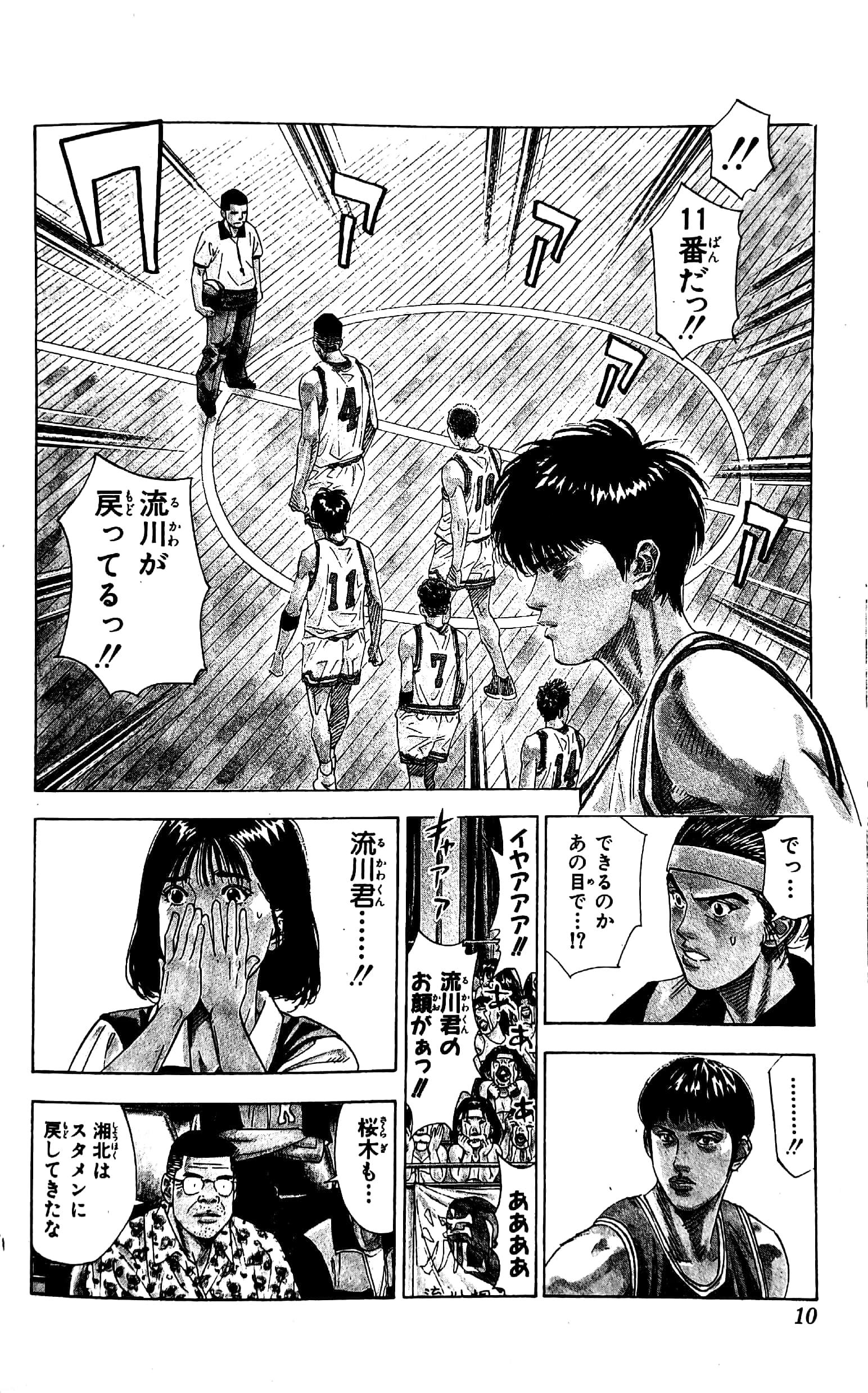 Slam Dunk 24 (Japanese Edition)
