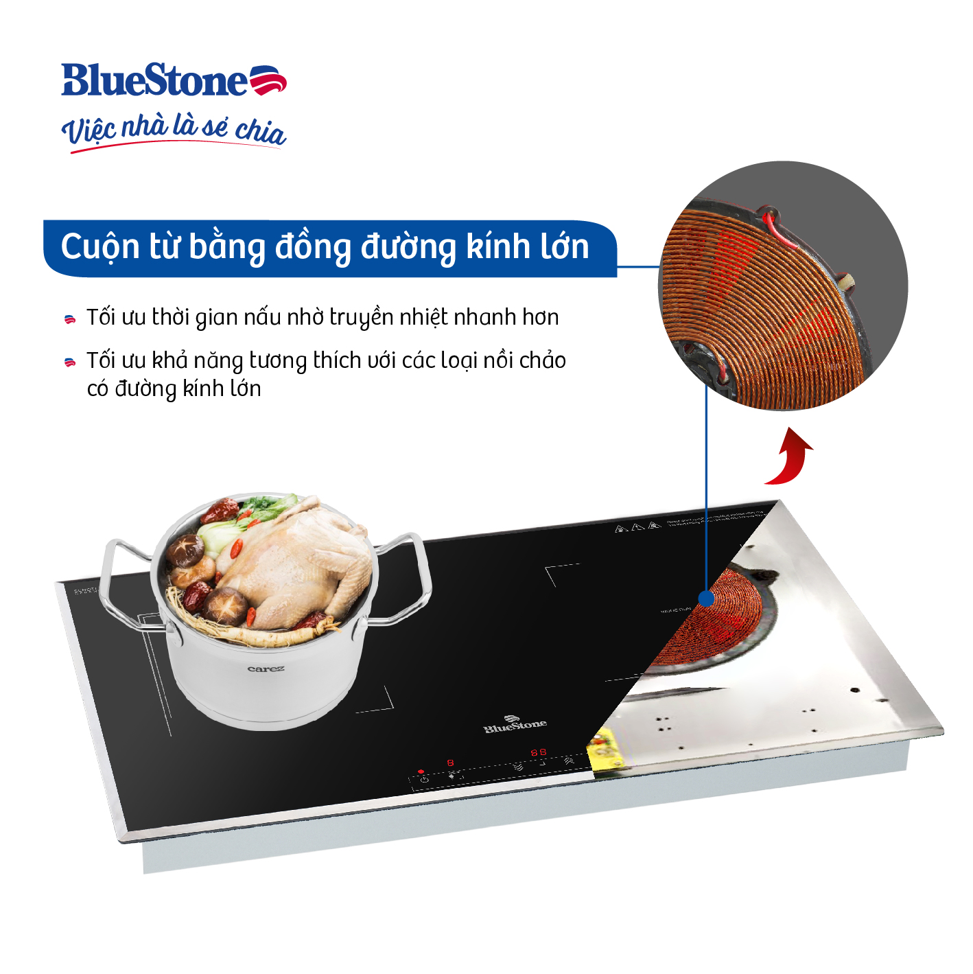 Bếp âm từ đôi BlueStone ICB-6833 (4000W) - Hàng chính hãng