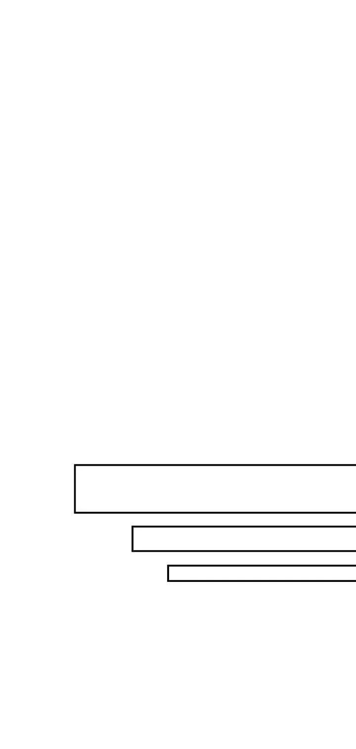 hoàng tử chuyển sinh trở thành người mạnh nhất thế giới nhờ vào sự hiểu biết về bug chapter 20 13