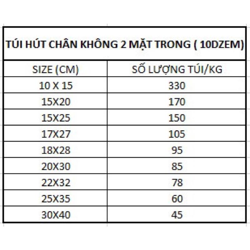 0,2 KG Túi hút chân không 2 mặt trong dày 10 dzem