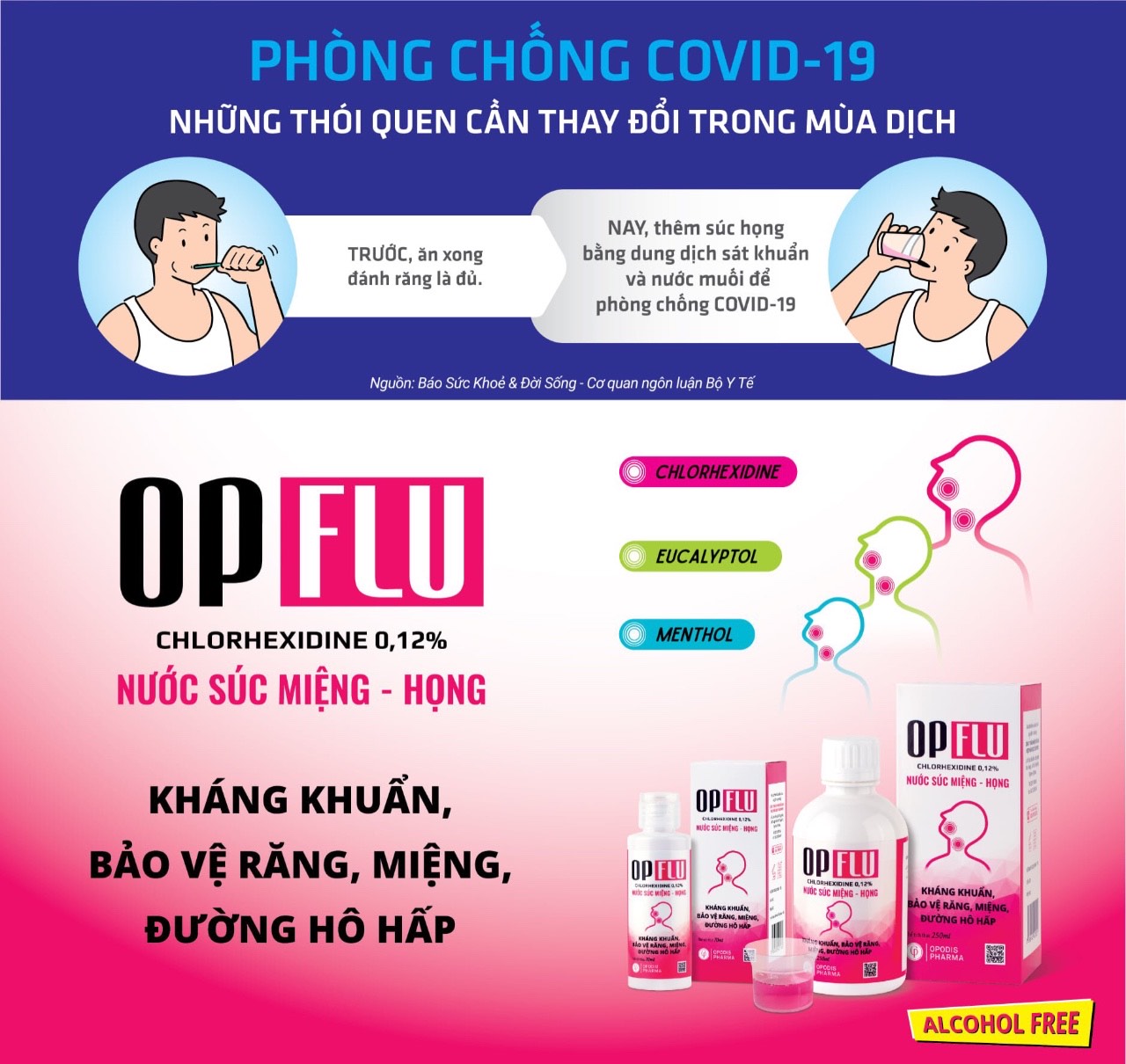 Nước súc miệng diệt khuẩn răng miệng Opflu 70ml