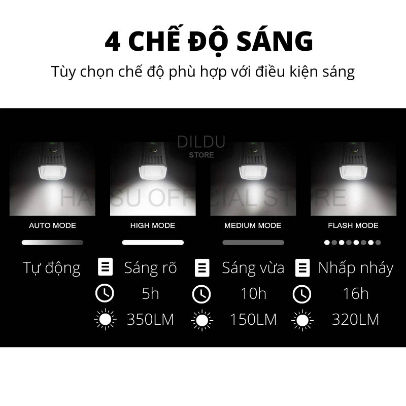 Đèn còi xe đạp siêu sáng HATSU XPG HJ-047B - đèn cảm biến ánh sáng tự động - đèn Led xe đạp thể thao Pin 2400mAh - Sạc USB - Phiên bản có Còi, âm thành 120db