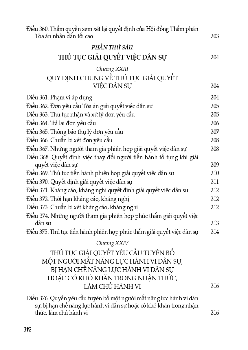 Bộ Luật Dân Sự (Hiện Hành) + Bộ Luật Tố Tụng Dân Sự (Hiện Hành) (Sửa Đổi, Bổ Sung Năm 2019, 2020, 2022) (Trình bày đẹp, chi tiết, dễ dàng tra cứu)