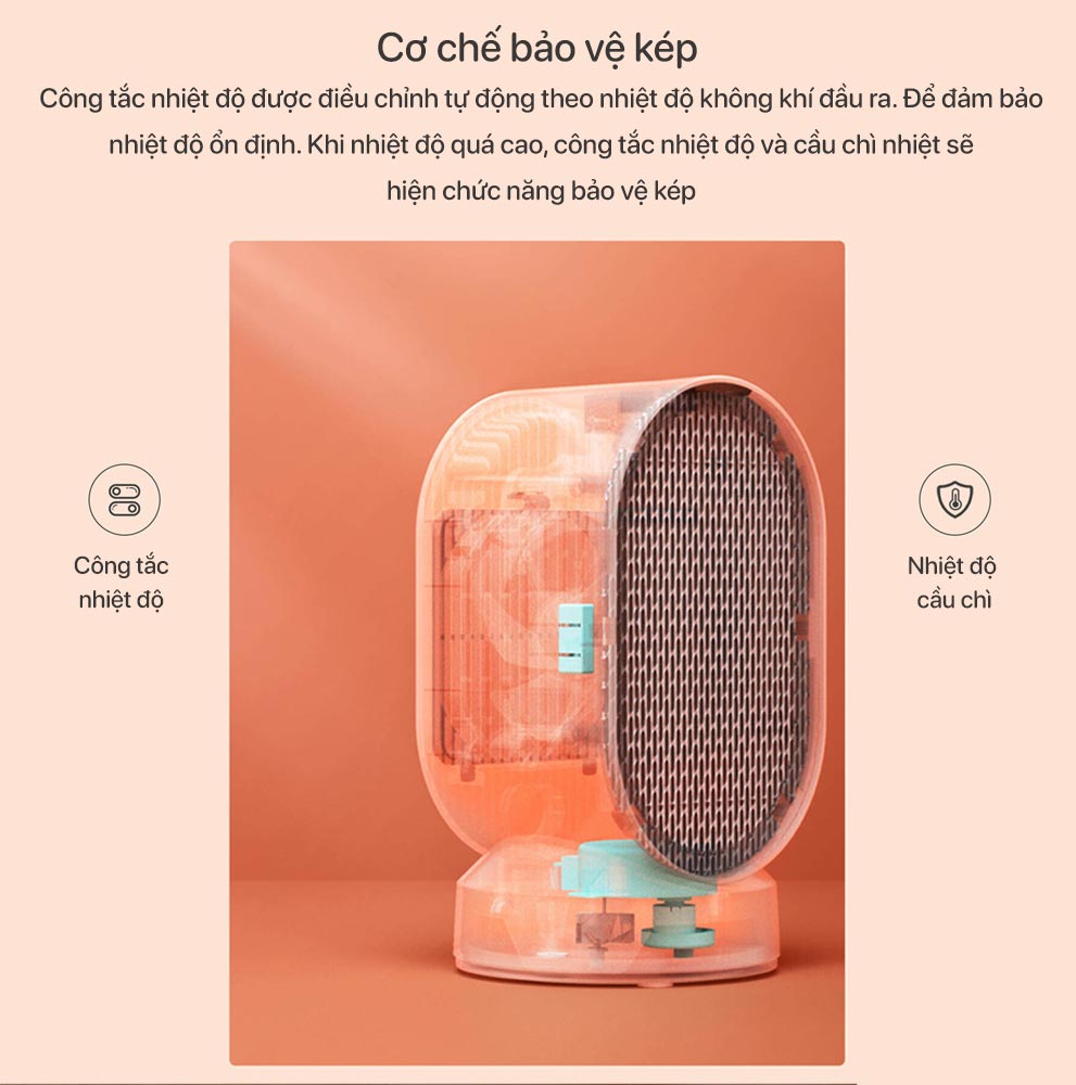 Quạt Sưởi Gốm XIAOMI MINI DOUHE DH-QN04, Phù Hợp Diện Tích Hoạt Động 10 m2, Công Suất 600 W - Hàng Chính Hãng