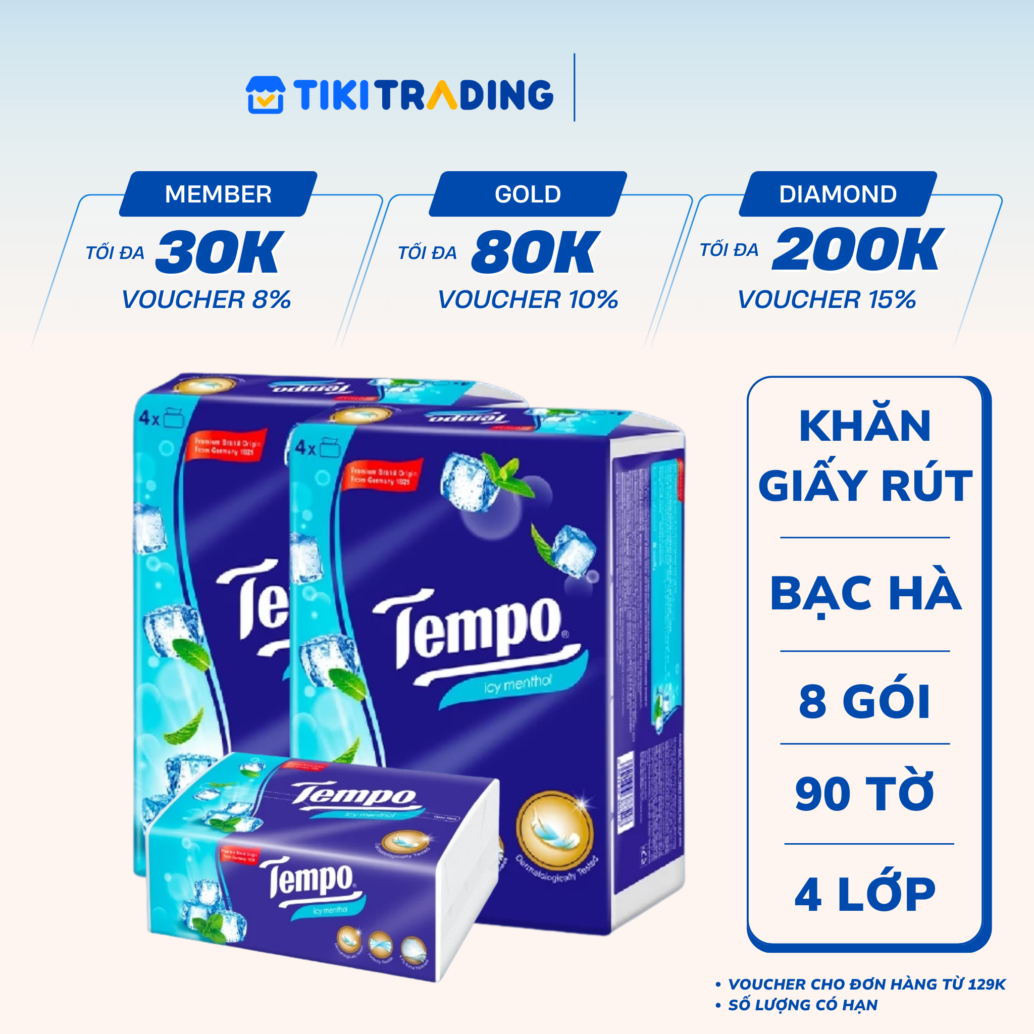 Combo 2 Lốc Khăn Giấy Gói Rút Tempo Hương Bạc Hà (Lốc 4 Gói)