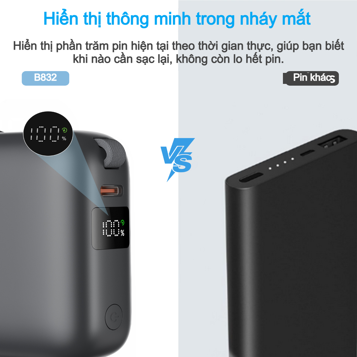 Pin dự phòng sạc nhanh công suất 35W Choetech B832 dung lượng 10000mAh tích hợp cáp sạc Type C (Hàng chính hãng)