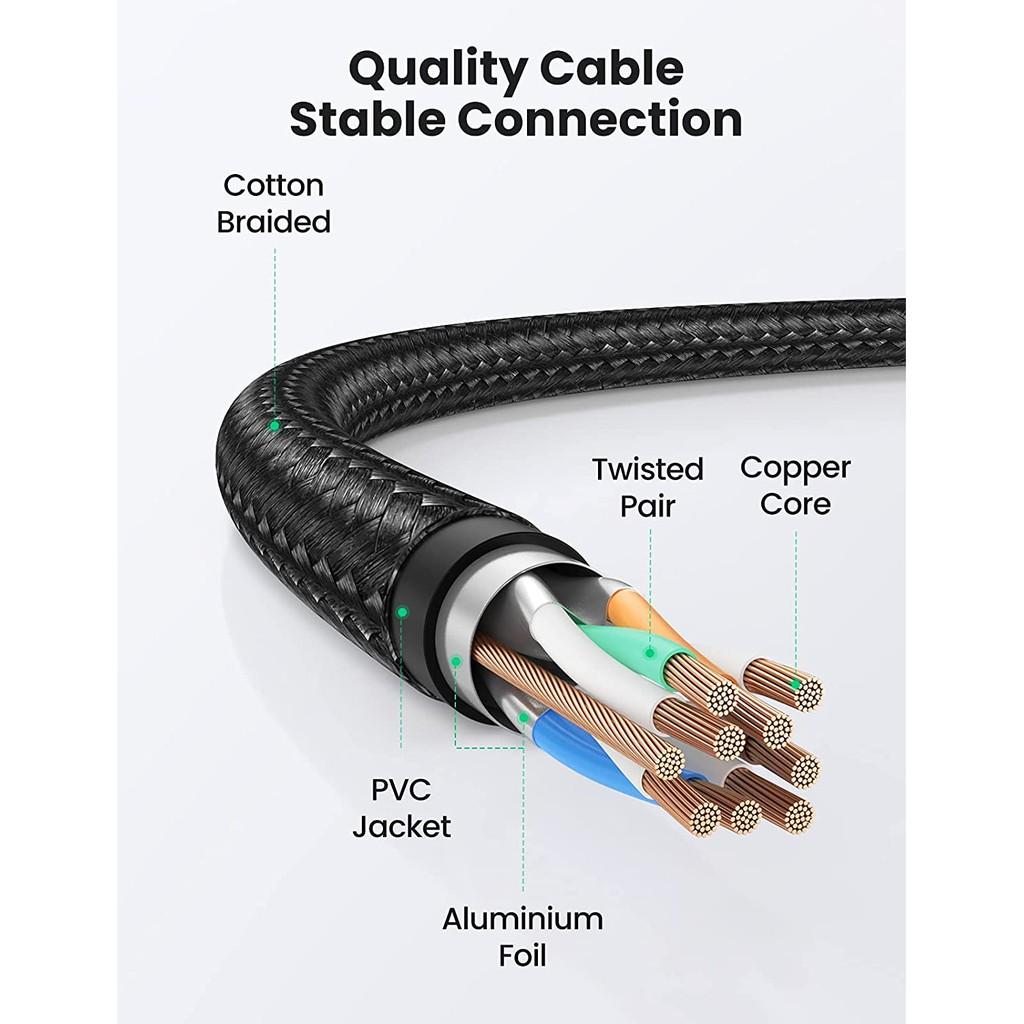 Cáp mạng Cat8 đúc sẵn bọc dù dài 1-5M chính hãng UGREEN NW153 - Hàng chính hãng