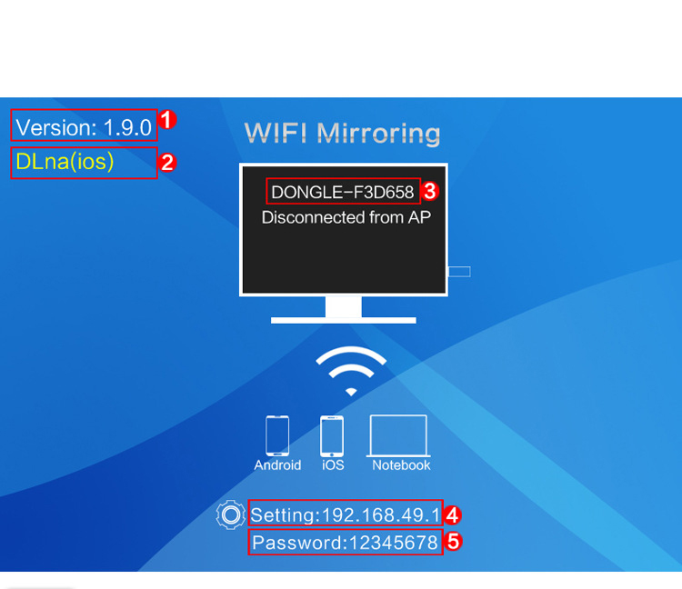 HDMI Không Dây 4K Anycast M100 Plus