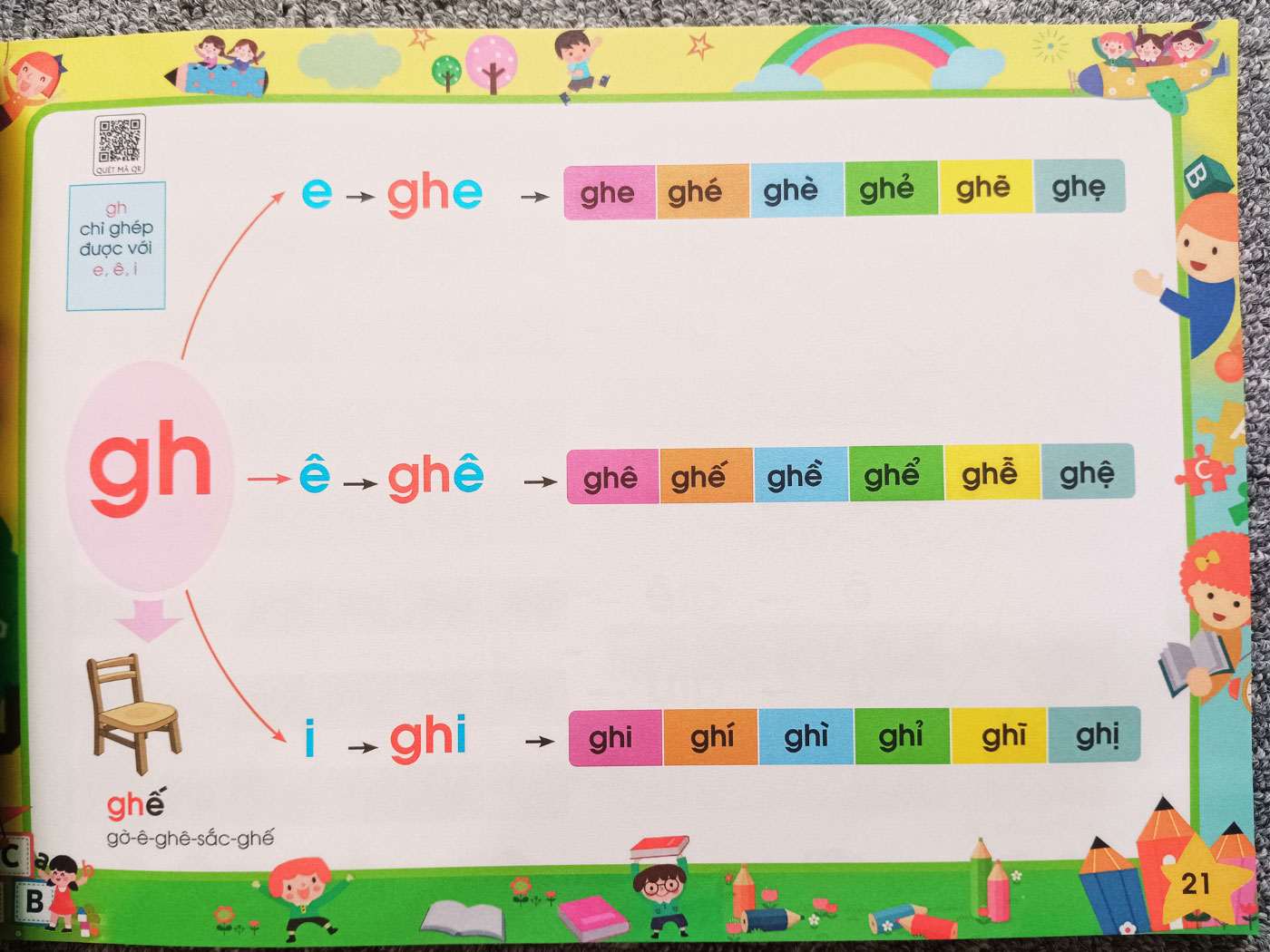 Sách- Tập Đánh Vần Tiếng Việt Cho Bé 4-6 Tuổi Theo Sơ Đồ Tư Duy Hành Trang Cho Bé Chuẩn Bị Vào Lớp 1 124 Trang Có Mã QR